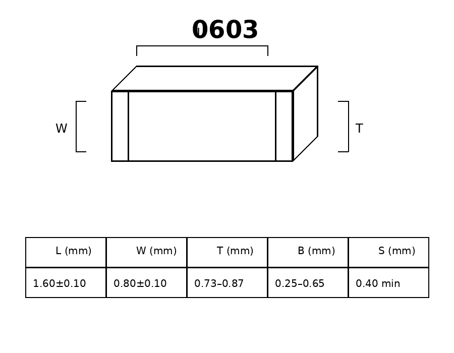 PRG18BB330MB1RB package illustration