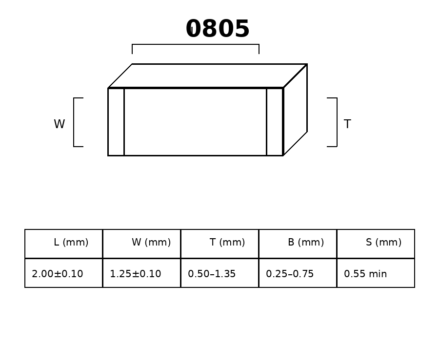 NFM21PC105B1C3 package illustration