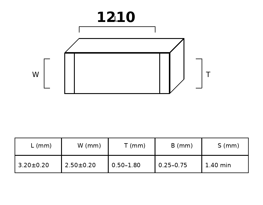 HSMF-C155 package illustration