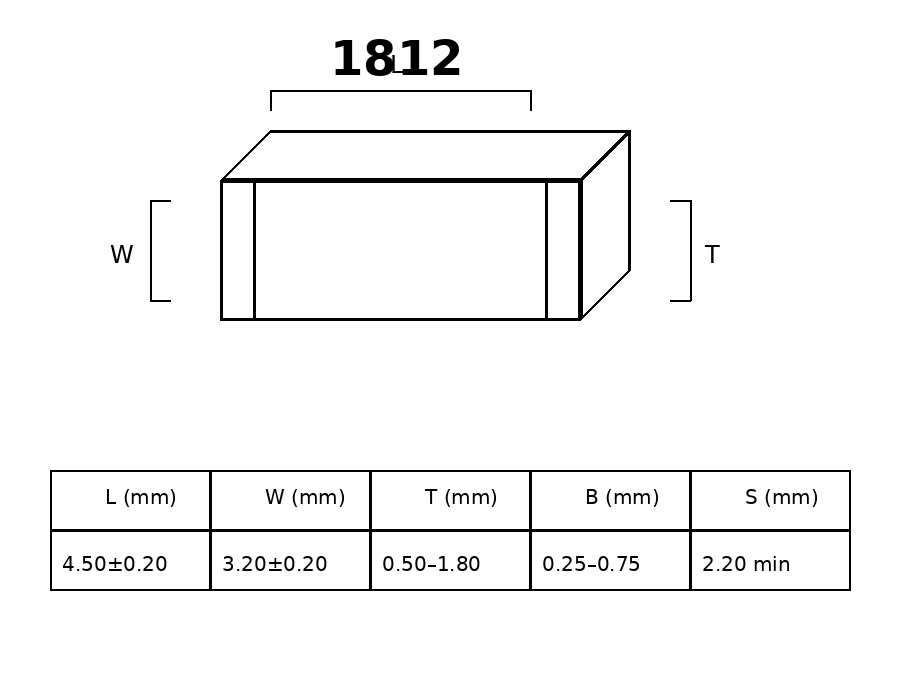 LQH43MN471J03L package illustration