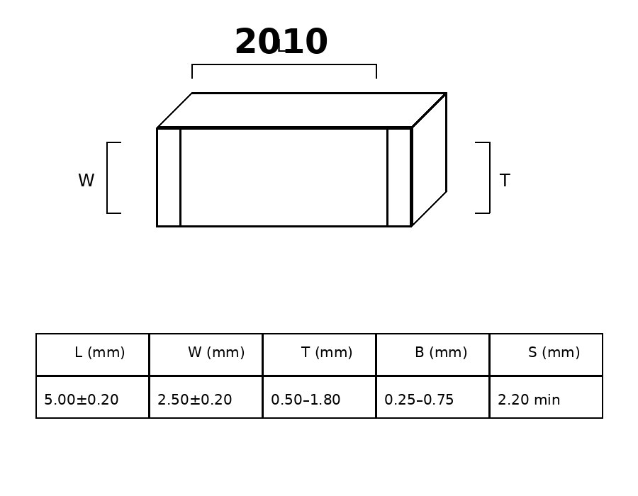 AC1020 package illustration